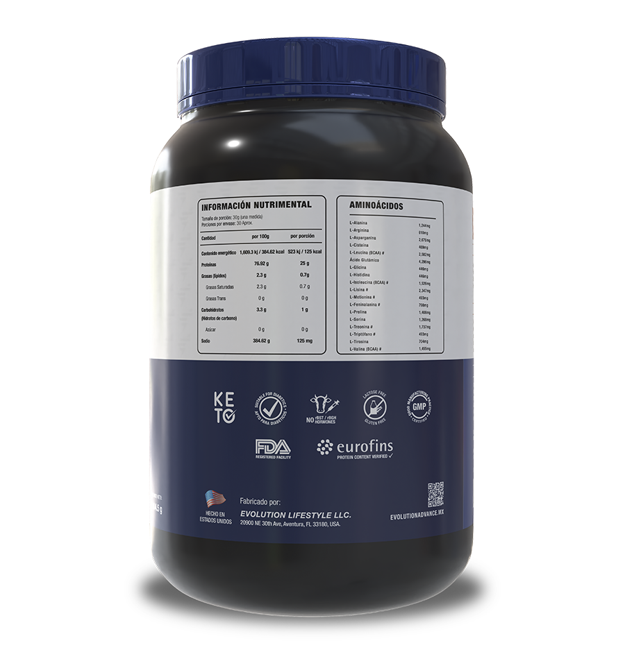 Evolution Fit Strong Fit & Strong Café – Evolution Advance Nutrition